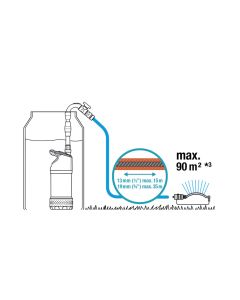01766-20 GARDENA Помпа за Дъждовна Вода 4700/2 inox auto